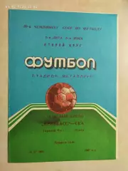 Кривбасс Кривой Рог - СКА Киев 1987