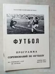 Ирпень 1987
