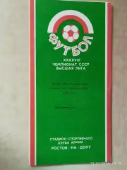 СКА Ростов-на-Дону 1985 1 круг