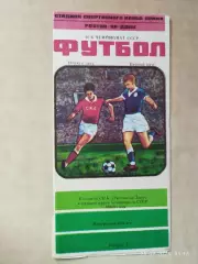 СКА Ростов-на-Дону 1983 1 круг