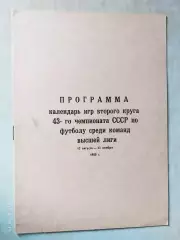 Москва 1980 Высшая лига 2 круг Календарь игр