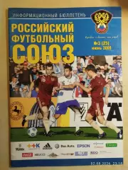 Российский футбольный союз июнь 2009