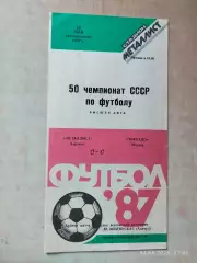 Металлист Харьков - Торпедо Москва 1987