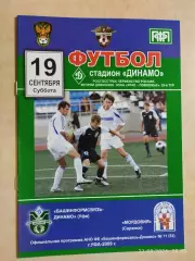 Башинформсвязь-Динамо Уфа - Мордовия Саранск 2009