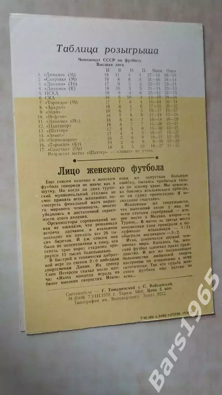 Зенит Ленинград - Динамо Ленинград 1970 Кубок ОЛ ВЛКСМ 2
