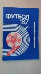 Элиста 1987