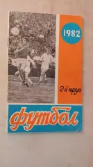 Ростов-на-Дону 1982 2 круг
