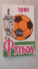 Ростов-на-Дону 1981 2 круг
