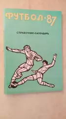 Курган 1987