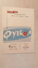 СКА Чита - Иртыш Омск 1973