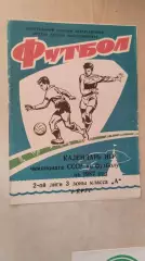 Волгарь Астрахань 1987 Календарь игр