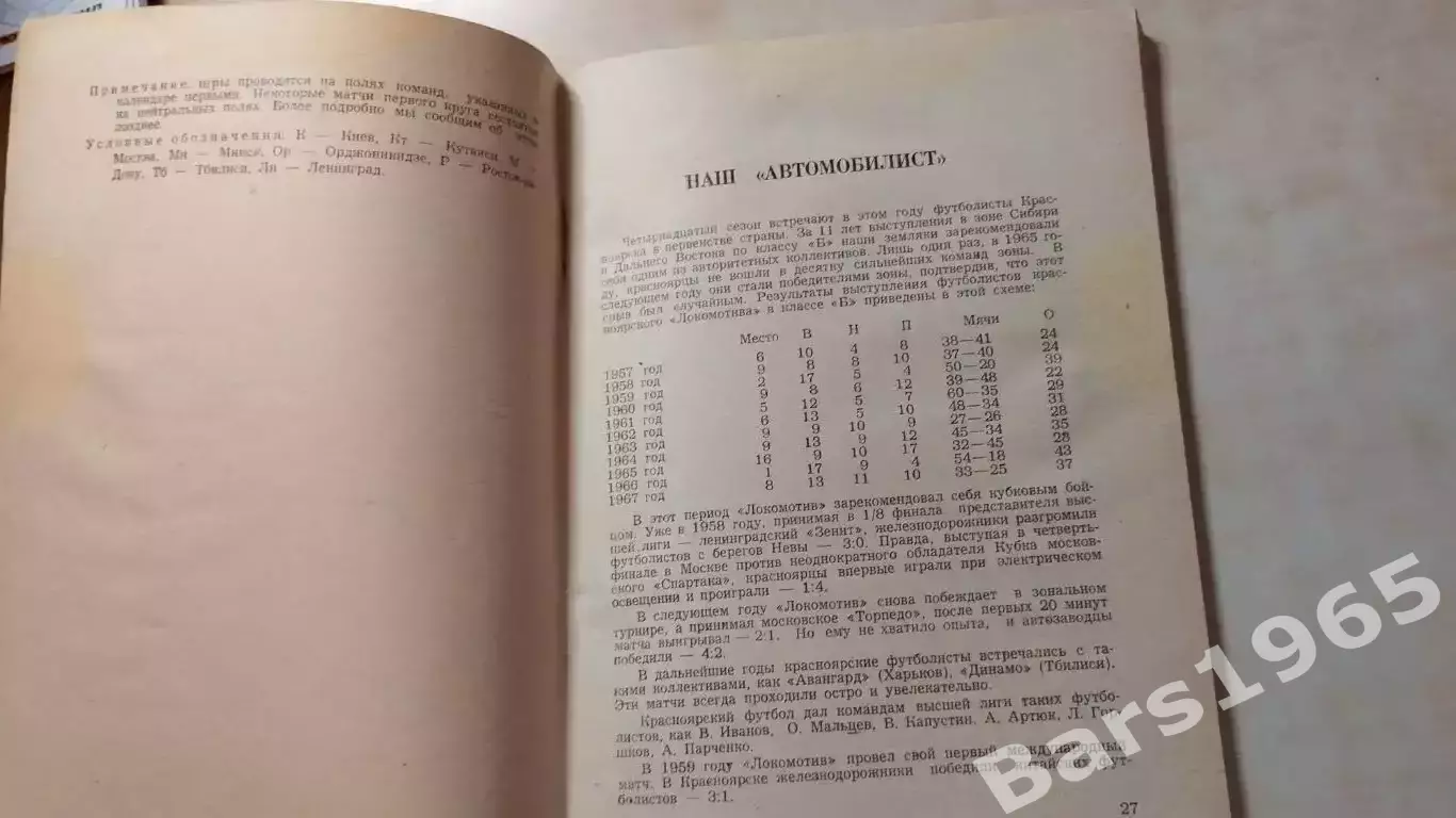 Красноярск 1970 2