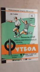 Крылья Советов Куйбышев - Рубин Казань 1971