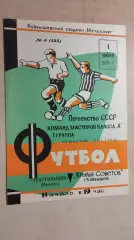 Крылья Советов Куйбышев - Текстильщик Иваново 1971