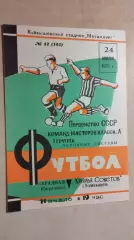 Крылья Советов Куйбышев - Уралмаш Свердловск 1971