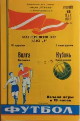 Кубань Краснодар - Волга Калинин 1969