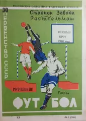 Ростсельмаш Ростов-на-Дону 1968 1 круг Календарь игр