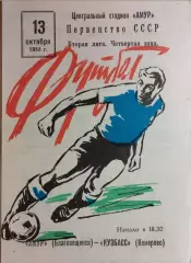 Амур Благовещенск - Кузбасс Кемерово 1982