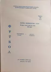 Манометр Томск - Булат Темиртау 1979