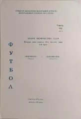 Манометр Томск - Локомотив Улан-Удэ 1979