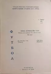 Манометр Томск - Звезда Иркутск 1979