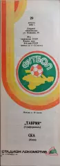 Таврия Симферополь - СКА Киев 1986 Финал за 1-14 места