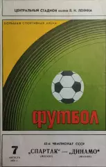 Спартак Москва - Динамо Москва 1979