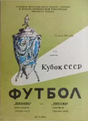 Шинник Ярославль - Динамо Тбилиси 1987 Кубок СССР