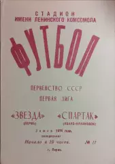 Звезда Пермь - Спартак Ивано-Франковск 1979