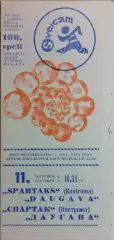 Даугава Рига - Спартак Кострома 1977