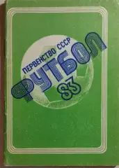 Кемерово 1983