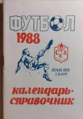 СКА Ростов-на-Дону 1988 1 круг