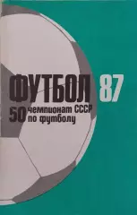 Алма-Ата 1987