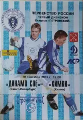 Динамо Санкт-Петербург - Химки 2002