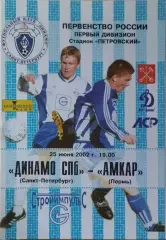 Динамо Санкт-Петербург - Амкар Пермь 2002