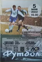 Динамо Санкт-Петербург - Кубань Краснодар 2002