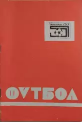 Павлодар 1988