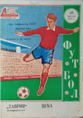 Таврия Симферополь - ЦСКА Москва 1981