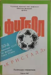 Херсон 1987