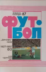 Киев 1987