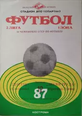 Спартак Кострома - Знамя Труда Орехово-Зуево 1987
