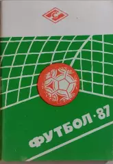 Кострома 1987