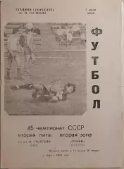 Гастелло Уфа - Рубин Казань 1982