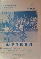 Гастелло Уфа - Уралец Нижний Тагил 1982