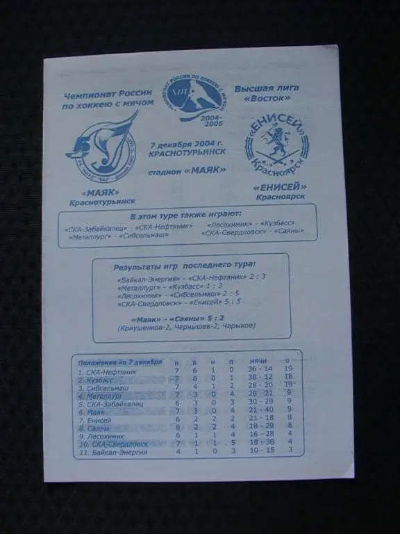 Маяк Краснотурьинск - Енисей Красноярск 7.12.2004