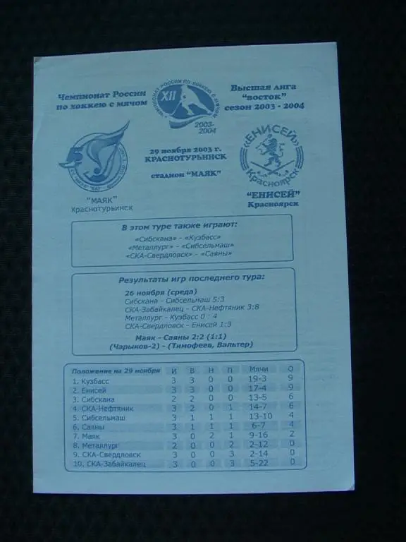 Маяк Краснотурьинск - Енисей Красноярск 29.11.2003