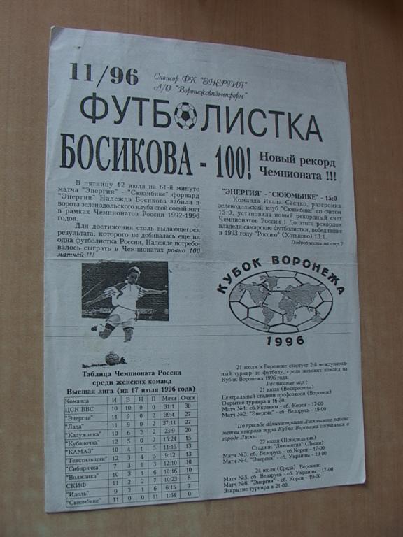 Футболистка № 11 1996 Воронеж