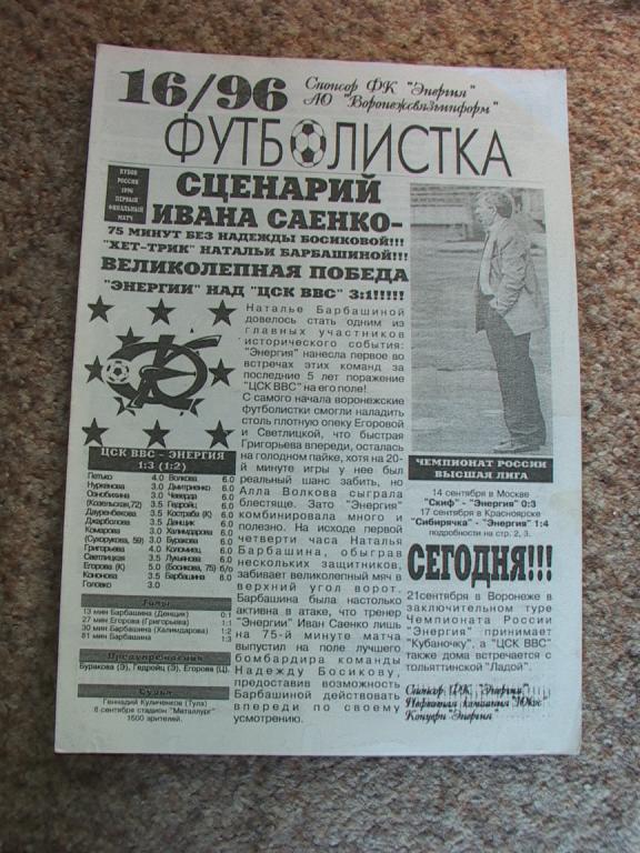 Футболистка № 16 1996 Воронеж