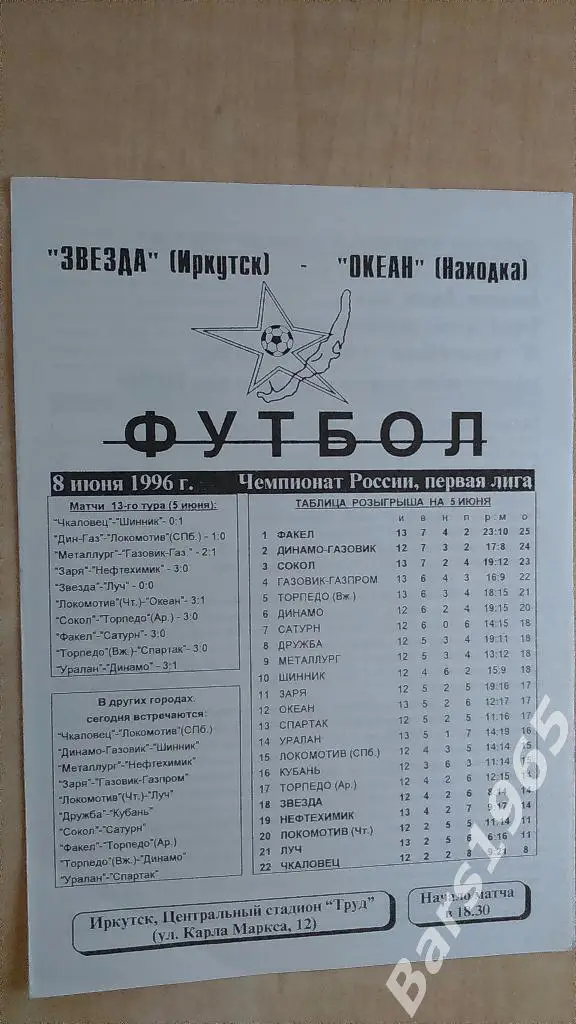 Звезда Иркутск - Океан Находка 1996