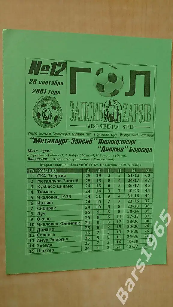 Металлург-Запсиб Новокузнецк - Динамо Барнаул 2001